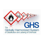 ghs